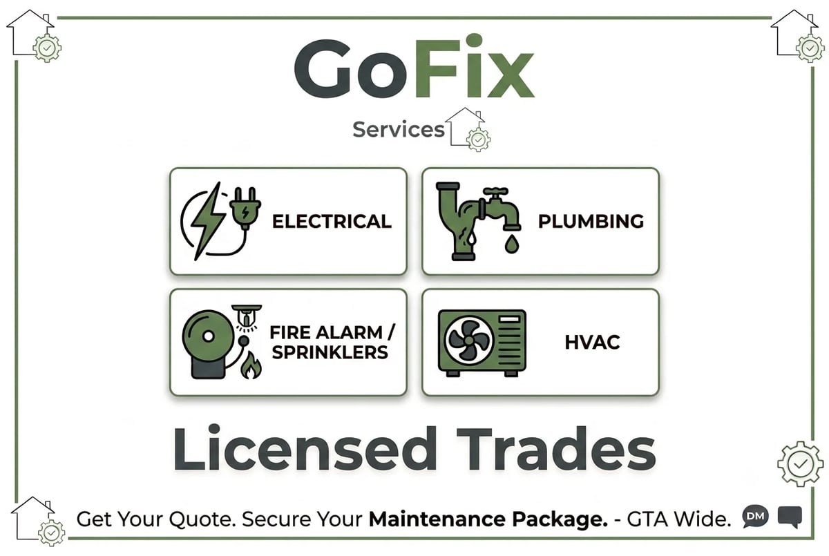 GoFix Services logo with icons for Electrical, Plumbing, Fire Alarm/Sprinklers, and HVAC. Licensed trades serving GTA wide.